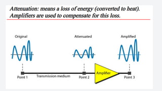 electronic communication system unit one