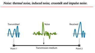 electronic communication system unit one