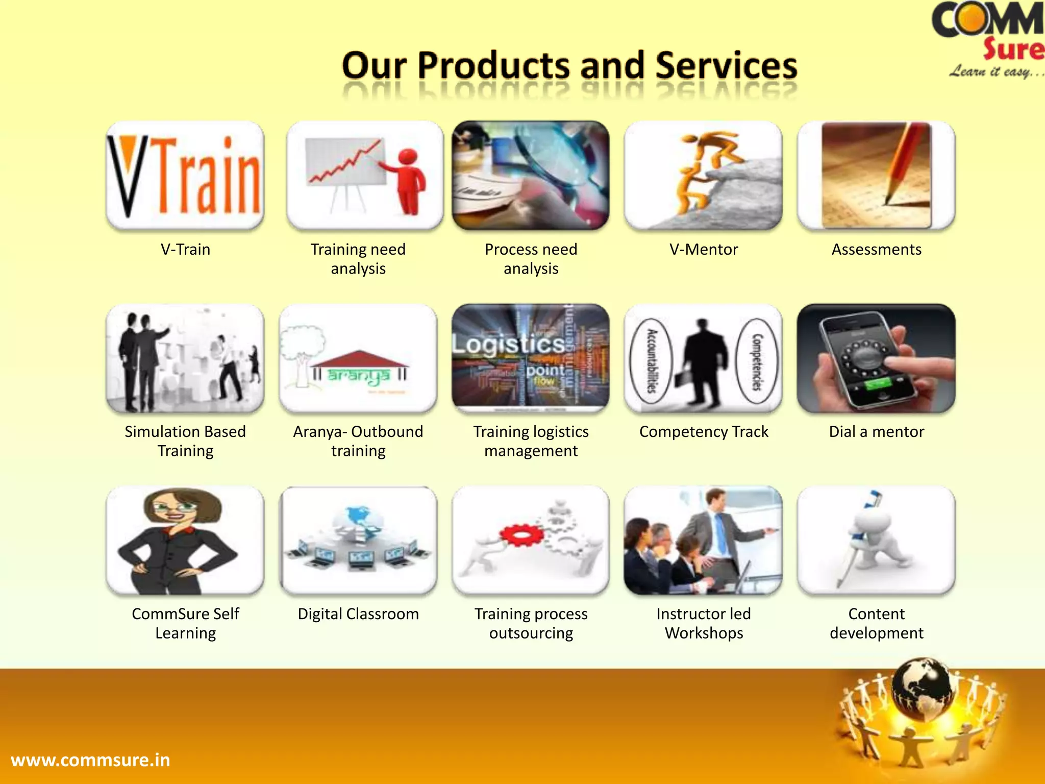 V-Train          Training need      Process need           V-Mentor        Assessments
                                  analysis          analysis




          Simulation Based   Aranya- Outbound    Training logistics   Competency Track   Dial a mentor
              Training            training         management




           CommSure Self     Digital Classroom   Training process       Instructor led     Content
             Learning                              outsourcing           Workshops       development




www.commsure.in
 