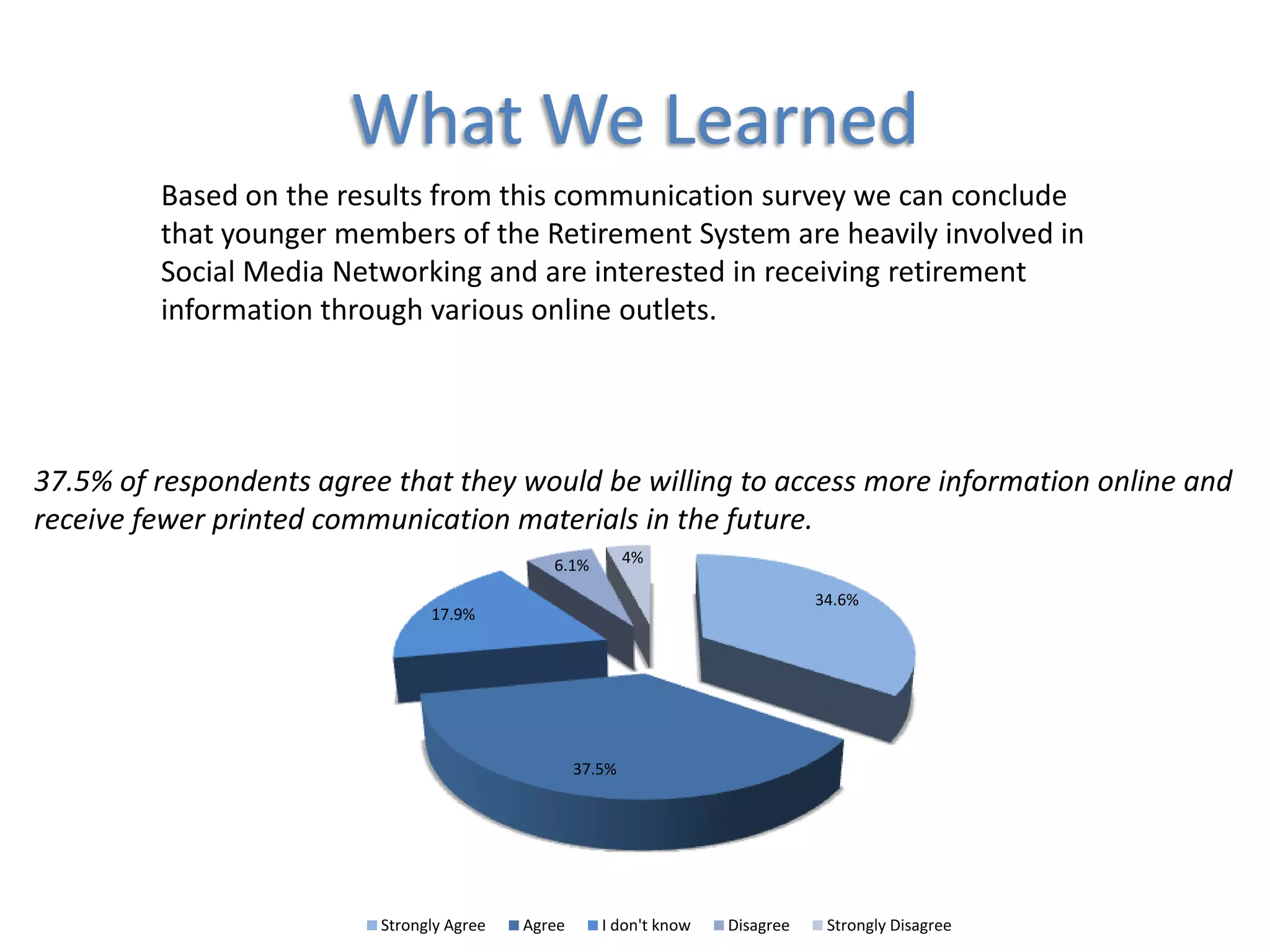 Why Social Media?Time spent on social networks is growing at 3Xthe overall Internet rate, accounting for about10% of all Internet time.Nielson, Global Faces and Networked Places, 2009
