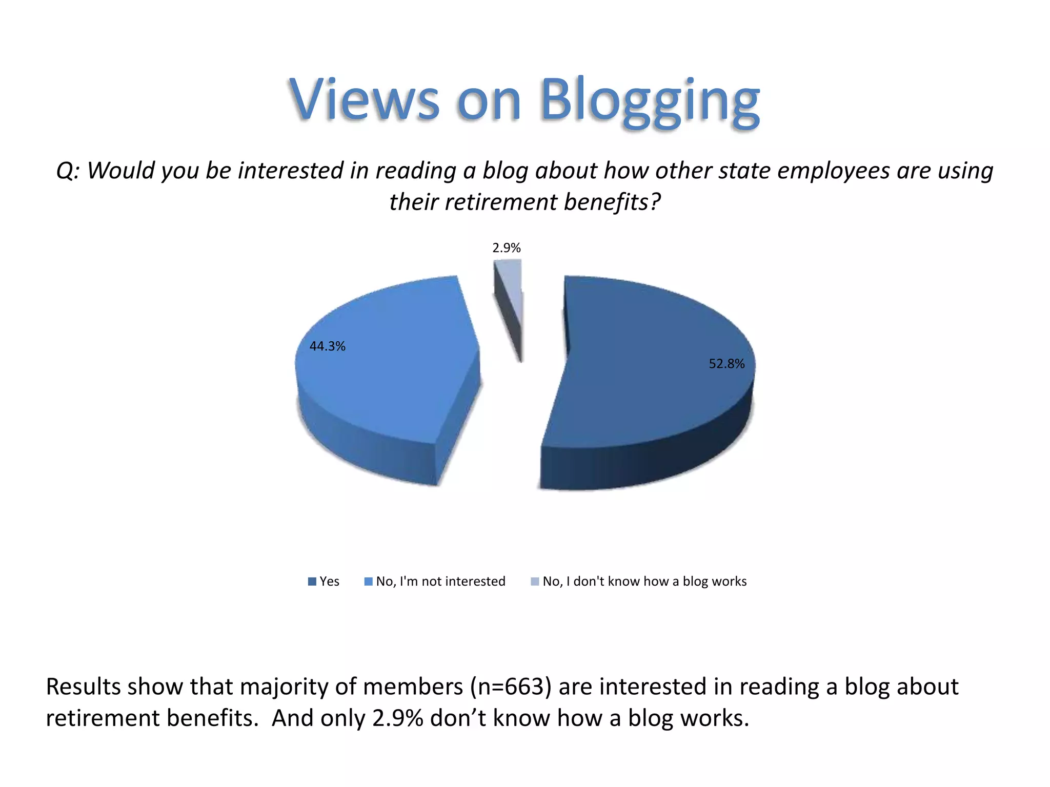 RSD CommunicationsQ: I find NC Retirement Systems’ Newsletters effective.Q: I find the Retirement Systems’ Web site effective.StronglyAgreeI don’tknowStrongly DisagreeAgreeDisagreeWhen members were asked about current RSD communications such as newsletters and the Web site they expressed more interest in the Web site than printed publications.  This proves that members of the younger generation participate and find viral communications more effective than traditional communication.