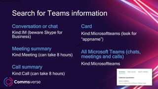 This presentation is confidential.
Classified as Confidential
Card
Kind:Microsoftteams (look for
“appname”)
All Microsoft Teams (chats,
meetings and calls)
Kind:Microsoftteams
Search for Teams information
Conversation or chat
Kind:IM (beware Skype for
Business)
Meeting summary
Kind:Meeting (can take 8 hours)
Call summary
Kind:Call (can take 8 hours)
 