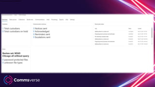 This presentation is confidential.
Classified as Confidential
 