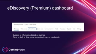 This presentation is confidential.
Classified as Confidential
eDiscovery (Premium) dashboard
Subsets of information based on queries
Either is draft or final mode (committed – cannot be altered).
 