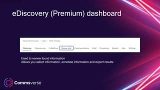 This presentation is confidential.
Classified as Confidential
eDiscovery (Premium) dashboard
Used to review found information
Allows you select information, annotate information and export results
 