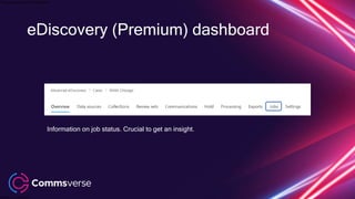 This presentation is confidential.
Classified as Confidential
eDiscovery (Premium) dashboard
Information on job status. Crucial to get an insight.
 