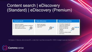 This presentation is confidential.
Classified as Confidential
https://docs.microsoft.com/en-us/microsoft-365/compliance/ediscovery
Content search | eDiscovery
(Standard) | eDiscovery (Premium)
 