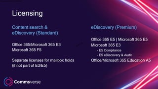 This presentation is confidential.
Classified as Confidential
Licensing
Content search &
eDiscovery (Standard)
Office 365/Microsoft 365 E3
Microsoft 365 F5
Separate licenses for mailbox holds
(if not part of E3/E5)
eDiscovery (Premium)
Office 365 E5 | Microsoft 365 E5
Microsoft 365 E3
- E5 Compliance
- E5 eDiscovery & Audit
Office/Microsoft 365 Education A5
 