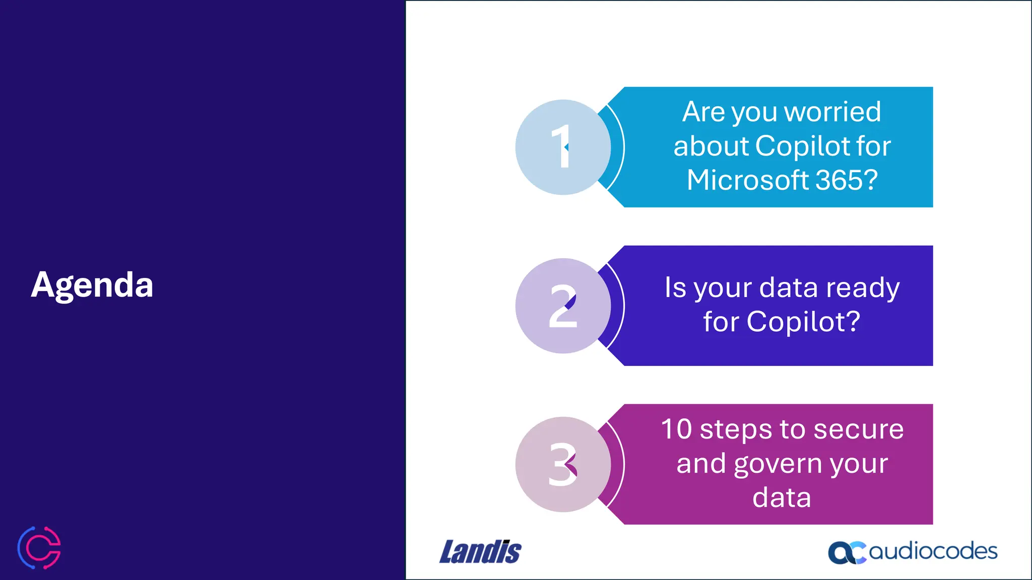 Microsoft 365 Copilot data security and governance |Commsverse 2024 ...
