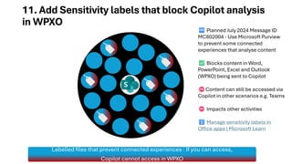 Microsoft 365 Copilot data security and governance |Commsverse 2024 ...