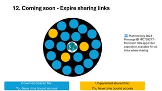 Microsoft 365 Copilot data security and governance |Commsverse 2024 ...