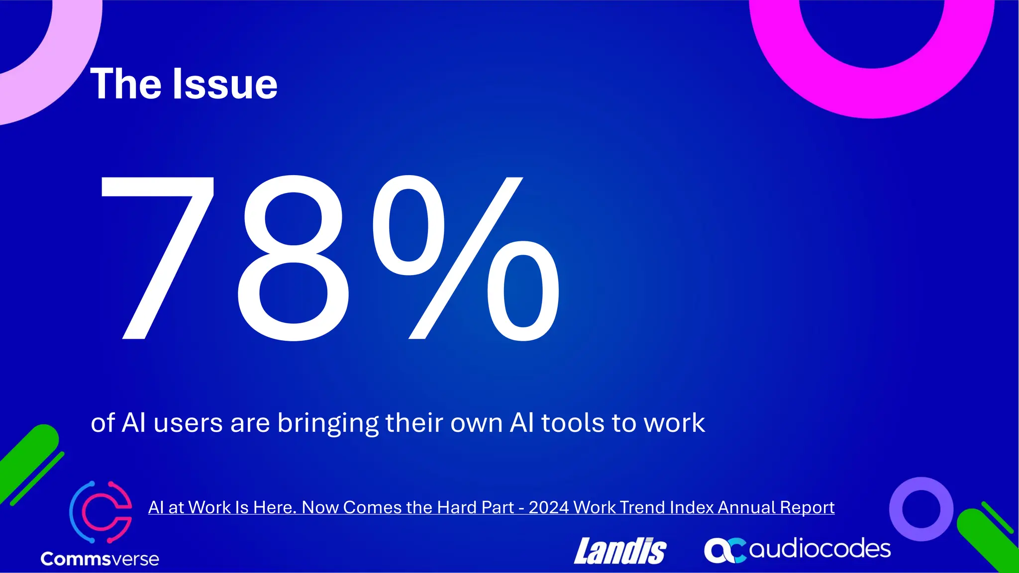 The Issue of AI users are bringing their own AI tools to work AI at Work Is Here. Now Comes the Hard Part - 2024 Work Trend Index Annual Report 