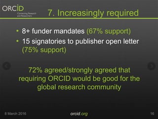 7. Increasingly required
• 8+ funder mandates (67% support)
• 15 signatories to publisher open letter
(75% support)
72% agreed/strongly agreed that
requiring ORCID would be good for the
global research community
8 March 2016 orcid.org 16
 