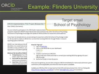Target email
School of Psychology
Example: Flinders University
 