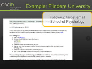 Follow-up target email
School of Psychology
Example: Flinders University
 