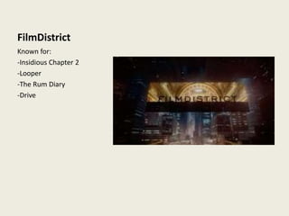 FilmDistrict
Known for:
-Insidious Chapter 2
-Looper
-The Rum Diary
-Drive
 
