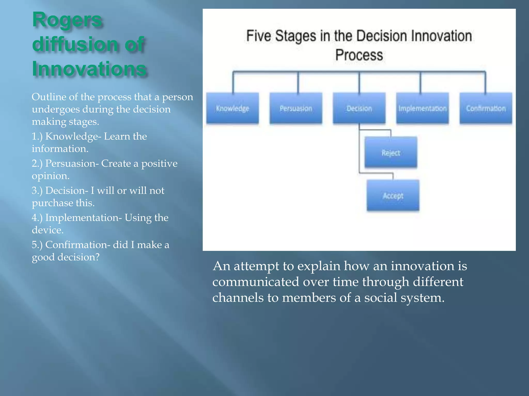 Rogers
diffusion of
Innovations
Outline of the process that a person
undergoes during the decision
making stages.
1.) Knowledge- Learn the
information.
2.) Persuasion- Create a positive
opinion.
3.) Decision- I will or will not
purchase this.
4.) Implementation- Using the
device.
5.) Confirmation- did I make a
good decision?
                                       An attempt to explain how an innovation is
                                       communicated over time through different
                                       channels to members of a social system.
 