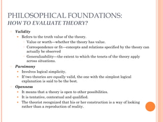 PHILOSOPHICAL FOUNDATIONS: 
HOW TO EVALUATE THEORY? 
○ Validity 
● Refers to the truth value of the theory. 
○ Value or worth—whether the theory has value. 
○ Correspondence or fit—concepts and relations specified by the theory can 
actually be observed 
○ Generalizability—the extent to which the tenets of the theory apply 
across situations. 
○ Parsimony 
● Involves logical simplicity. 
● If two theories are equally valid, the one with the simplest logical 
explanation is said to be the best. 
○ Openness 
● It means that a theory is open to other possibilities. 
● It is tentative, contextual and qualified. 
● The theorist recognized that his or her construction is a way of looking 
rather than a reproduction of reality. 
 