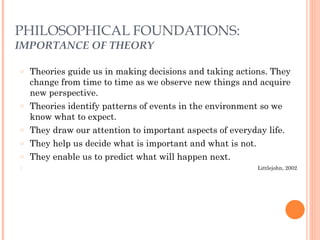 PHILOSOPHICAL FOUNDATIONS: 
IMPORTANCE OF THEORY 
○ Theories guide us in making decisions and taking actions. They 
change from time to time as we observe new things and acquire 
new perspective. 
○ Theories identify patterns of events in the environment so we 
know what to expect. 
○ They draw our attention to important aspects of everyday life. 
○ They help us decide what is important and what is not. 
○ They enable us to predict what will happen next. 
○ Littlejohn, 2002 
 