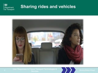 Moving Britain Ahead
Sharing rides and vehicles
4
July 19
User Responses to Future Transport Technologies &
Services
 