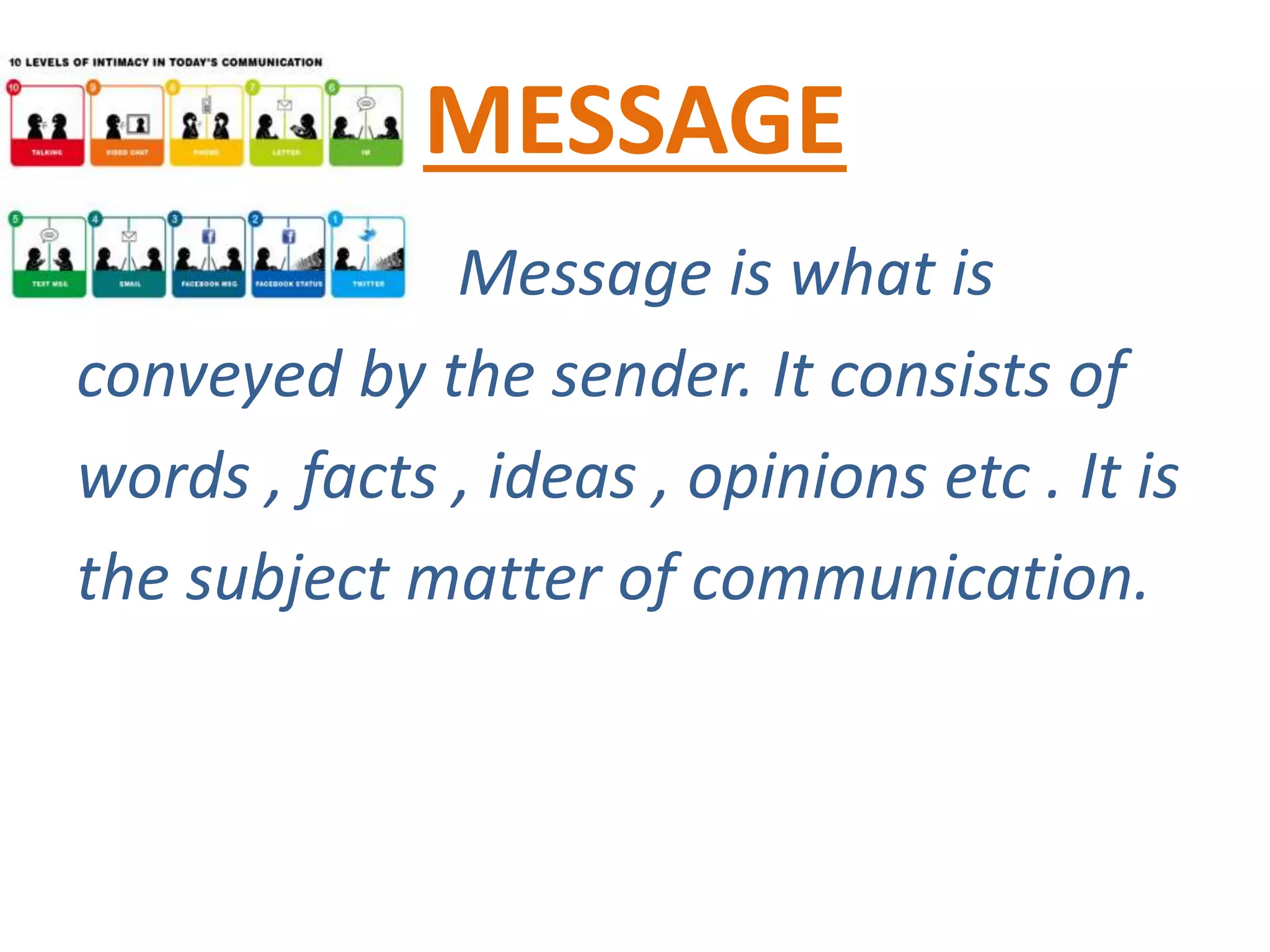 MESSAGE
Message is what is
conveyed by the sender. It consists of
words , facts , ideas , opinions etc . It is
the subject matter of communication.