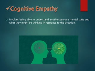 commuinication skils topic on empathy.pptx