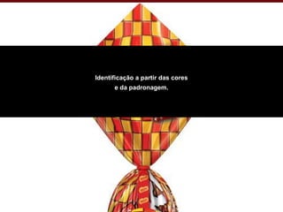 Comunicação Multissensorial:
Os novos rumos das linguagens publicitárias




                                      Identificação a partir das cores
                                              e da padronagem.
 