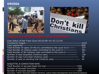 Report on the Justice Struggle in Orisa (Kandhamals)
Case status of fast Track Court (03.03.09—to--01.12.10)
Complaints lo...