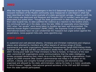 2002
After the tragic burning of 59 passengers in the S-G Sabarmati Express at Godhra, 2,500
innocent members of the Musli...