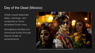 Day of the Dead (Mexico)
Artists create elaborate
altars, paintings, and
sculptures to honor
deceased loved ones.
Strengthens familial and
communal bonds through
shared rituals of
remembrance.
By Jaredzimmerman (WMF) - Own work, CC BY-SA 3.0, https://commons.wikimedia.org/w/index.php?curid=33919535
 