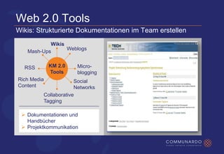 Communardo Wissensmanagement 2.0 CeBit