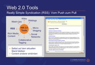 Communardo Wissensmanagement 2.0 CeBit