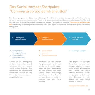 17
Das Social Intranet Startpaket:
"Communardo Social Intranet Box"
Sind Sie neugierig, wie eine Social Intranet Lösung in Ihrem Unternehmen dazu beitragen würde, Ihre Mitarbeiter zu
vernetzen oder eine unternehmensweite Plattform für Wissensaustausch und Zusammenarbeit zu schaffen? Sie sind
sich aber nicht sicher, wie Sie dieses Projekt beginnen können? Dafür haben wir in unserer Communardo Social Intranet
Box alle Leistung zusammengefasst, die Ihnen den Start in das eigene Social Intranet in drei Phasen optimal und schnell
ermöglichen.
Lernen Sie die Hintergründe
zu Social Intranets kennen und
definieren Sie Ihre eigene
Social Intranet Strategie. Um
über Piloten das Social Intranet
einzuführen, arbeiten wir mit
Ihnen die relevanten Anwen-
dungsfälle heraus.
Profitieren Sie von unserem
Komplettangebot und star-
ten Sie mit 25 oder 50 Nutzern
direkt nach der Bereitstellung
als On Premise oder Cloud
Lösung. Durch Einführungs-
workshops sind Ihre Mitarbei-
ter von Beginn an sicher im
Umgang mit dem Social
Intranet.
Jetzt beginnt die wichtigste
Phase: Ihre Mitarbeiter oder
Kollegen arbeiten im neuen
Social Intranet. Wir begleiten
diese Phase, um durch
schnelle Antworten Sicher-
heit zu geben und die pos-
tivien Erlebnisse Ihre Mit-
arbeiter mit dem Social
Intranet zu fördern.
1.	 Define your
Social Intranet
2.	 Get your
Social Intranet
3.	 Social Intranet
Take Off
•	 Enterprise 2.0
Strategieworkshop
•	 Enterprise 2.0
Prozesswerkstatt
•	 Social Intranet
•	 Lizenzen
•	 Einführungsworkshop
•	 Coaching & Suppport
www.social-intranet-box.de
 