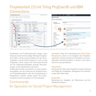 19
Projektarbeit 2.0 mit Trilog ProjExec® und IBM
Connections
Communardo.
Ihr Spezialist für Social Project Management.
Projektarbeit und Projektorganisation prägen heute
häufig den Unternehmensalltag. Wichtige Erfolgsfak-
toren dafür sind die Zusammenarbeit mit den Team-
mitgliedern und die Kommunikation im und um das
Projektteam. Nicht zuletzt sind Teamzusammenhalt
und die Organisationsfähigkeit wichtige Vorausset-
zungen, um die Projektziele zu erreichen.
Traditionelle Ansätze unterstützen vor allem planen-
de Aufgaben, wie die Erstellung von Projektstruktur-
und Projektablaufplänen oder die Einsatzplanung in
Projektteams. Seltener werden jedoch die Zusam-
menarbeit und Kommunikation im Team geeignet
unterstützt. Diese Kluft überwindet das Social Project
Management, indem es die Aufgaben des Projektma-
nagements und die Enterprise 2.0 Ansätze zur Zusam-
menarbeit und Kommunikation in Teams in einer ganz-
heitlichen Lösung verbindet.
Project Place:
Vernetzung von Teams über Standorte hinweg, Erstellung
und Pflege der Projektpläne, Management von Anforde-
rungen oder Änderungen
Project Wall:
Darstellung der Aufgaben, der Meilensteine und der
Teamkommunikation
Bild: Gantt-Chart aus ProjExec mit Kommentarfunktion, Anzeige der Kommentare in IBM Connections
 