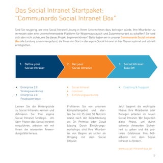 17
Das Social Intranet Startpaket:
"Communardo Social Intranet Box"
Sind Sie neugierig, wie eine Social Intranet Lösung in Ihrem Unternehmen dazu beitragen würde, Ihre Mitarbeiter zu
vernetzen oder eine unternehmensweite Plattform für Wissensaustausch und Zusammenarbeit zu schaffen? Sie sind
sich aber nicht sicher, wie Sie dieses Projekt beginnen können? Dafür haben wir in unserer Communardo Social Intranet
Box alle Leistung zusammengefasst, die Ihnen den Start in das eigene Social Intranet in drei Phasen optimal und schnell
ermöglichen.
Lernen Sie die Hintergründe
zu Social Intranets kennen und
definieren Sie Ihre eigene
Social Intranet Strategie. Um
über Piloten das Social Intranet
einzuführen, arbeiten wir mit
Ihnen die relevanten Anwen-
dungsfälle heraus.
Profitieren Sie von unserem
Komplettangebot und star-
ten Sie mit 25 oder 50 Nutzern
direkt nach der Bereitstellung
als On Premise oder Cloud
Lösung. Durch Einführungs-
workshops sind Ihre Mitarbei-
ter von Beginn an sicher im
Umgang mit dem Social
Intranet.
Jetzt beginnt die wichtigste
Phase: Ihre Mitarbeiter oder
Kollegen arbeiten im neuen
Social Intranet. Wir begleiten
diese Phase, um durch
schnelle Antworten Sicher-
heit zu geben und die pos-
tivien Erlebnisse Ihre Mit-
arbeiter mit dem Social
Intranet zu fördern.
1.	 Define your
Social Intranet
2.	 Get your
Social Intranet
3.	 Social Intranet
Take Off
•	 Enterprise 2.0
Strategieworkshop
•	 Enterprise 2.0
Prozesswerkstatt
•	 Social Intranet
•	 Lizenzen
•	 Einführungsworkshop
•	 Coaching & Suppport
www.social-intranet-box.de
 