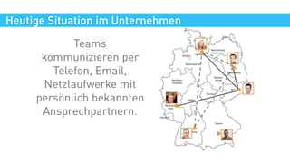 Heutige Situation im Unternehmen
 