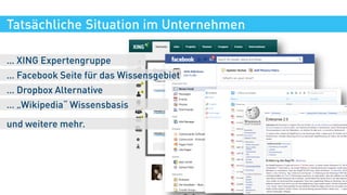 Tatsächliche Situation im Unternehmen
… XING Expertengruppe
… Facebook Seite für das
Wissensgebiet
… Dropbox Alternative
… „Wikipedia“ Wissensbasis
und weitere mehr.
 