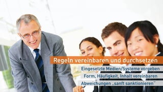 Kleine Erfolge feiern und aus Fehlern lernen
Quick-wins gezielt kommunizieren
Regelmäßig Feedback geben
Erfahrungen weitergeben
Gutes Beispiel geben
 