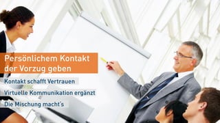 Medienkompetenz vermitteln
Kick-Off Meetings zur Einführung nutzen
Gutes Vorbild geben
Feedback geben: Lob und Hilfe
 
