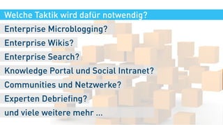 Welche Taktik wird dafür notwendig?
Enterprise Microblogging?
Enterprise Wikis?
Enterprise Search?
Knowledge Portal und Social Intranet?
Communities und Netzwerke?
Experten Debriefing?
und viele weitere mehr …
 