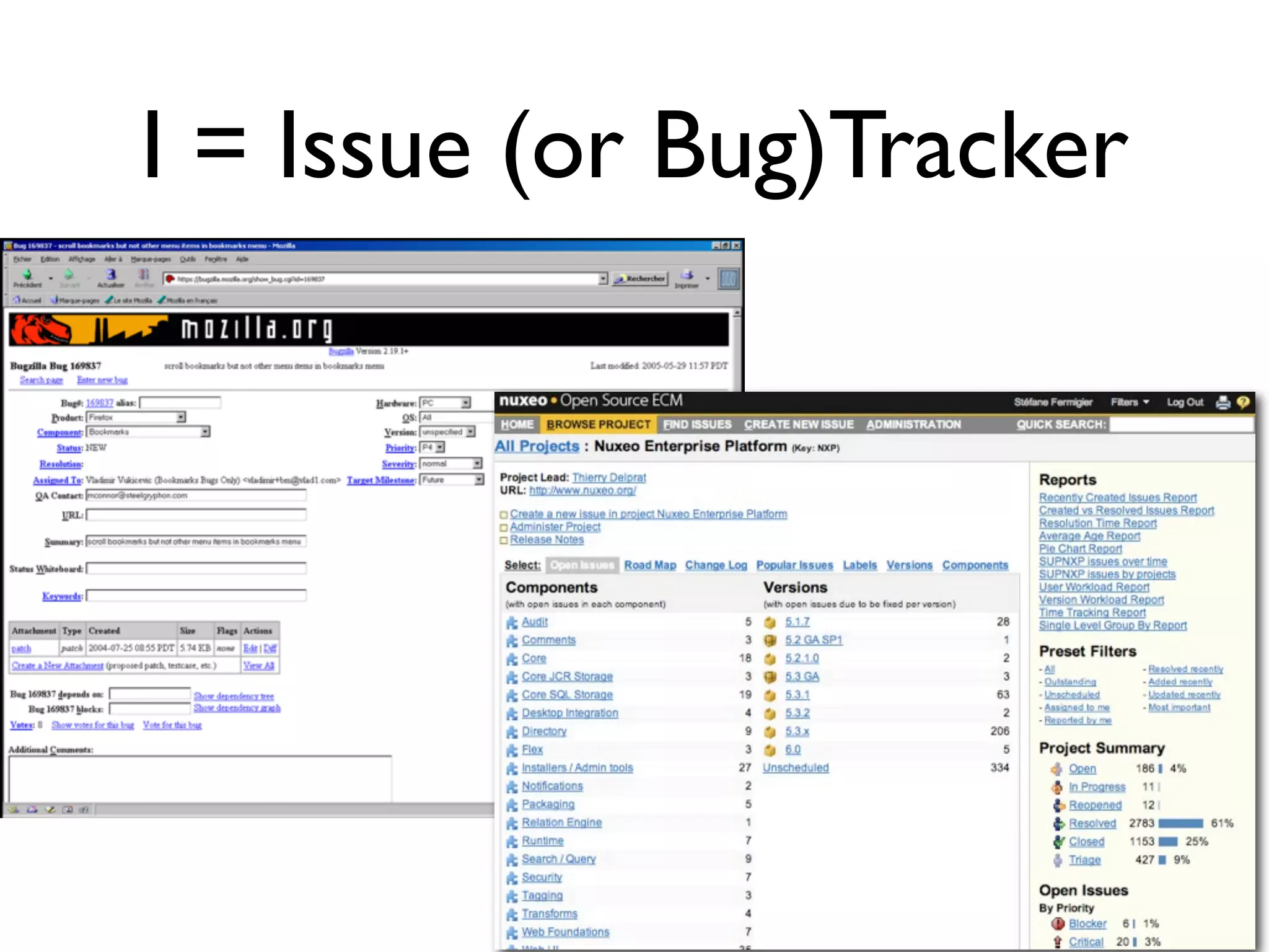 I = Issue (or Bug)Tracker

 