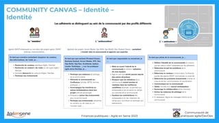 Communauté de
pratiques agile/DevOps
COMMUNITY CANVAS – Identité –
Identité
Finances publiques – Agile en Seine 2023
Une communauté ouverte avec plusieurs profils
 