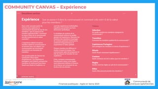 Communauté de
pratiques agile/DevOps
COMMUNITY CANVAS – Expérience
Sources : https://community-canvas.org/
Finances publiques – Agile en Seine 2023
 