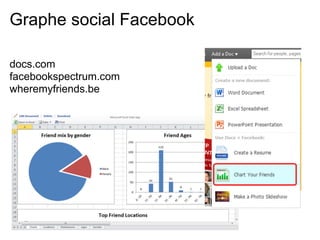 Graphe social Facebook

docs.com
facebookspectrum.com
wheremyfriends.be
 
