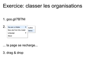 Exercice: classer les organisations

1. goo.gl/7BTNI

2.




... la page se recharge...

3. drag & drop
 