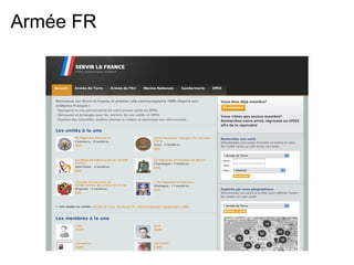 Armée FR
 