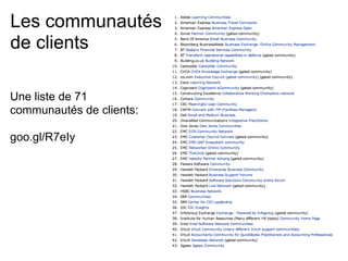 Les communautés
de clients

Une liste de 71
communautés de clients:

goo.gl/R7eIy
 