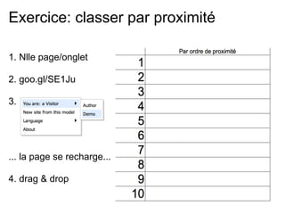 Exercice: classer par proximité

1. Nlle page/onglet

2. goo.gl/SE1Ju

3.




... la page se recharge...

4. drag & drop
 