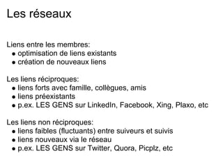 Les réseaux

Liens entre les membres:
   optimisation de liens existants
   création de nouveaux liens

Les liens réciproques:
   liens forts avec famille, collègues, amis
   liens préexistants
   p.ex. LES GENS sur LinkedIn, Facebook, Xing, Plaxo, etc

Les liens non réciproques:
   liens faibles (fluctuants) entre suiveurs et suivis
   liens nouveaux via le réseau
   p.ex. LES GENS sur Twitter, Quora, Picplz, etc
 