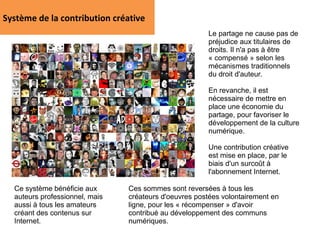 Système de la contribution créative
                                                       Le partage ne cause pas de
                                                       préjudice aux titulaires de
                                                       droits. Il n'a pas à être
                                                       « compensé » selon les
                                                       mécanismes traditionnels
                                                       du droit d'auteur.

                                                       En revanche, il est
                                                       nécessaire de mettre en
                                                       place une économie du
                                                       partage, pour favoriser le
                                                       développement de la culture
                                                       numérique.

                                                       Une contribution créative
                                                       est mise en place, par le
                                                       biais d'un surcoût à
                                                       l'abonnement Internet.

  Ce système bénéficie aux      Ces sommes sont reversées à tous les
  auteurs professionnel, mais   créateurs d'oeuvres postées volontairement en
  aussi à tous les amateurs     ligne, pour les « récompenser » d'avoir
  créant des contenus sur       contribué au développement des communs
  Internet.                     numériques.
 